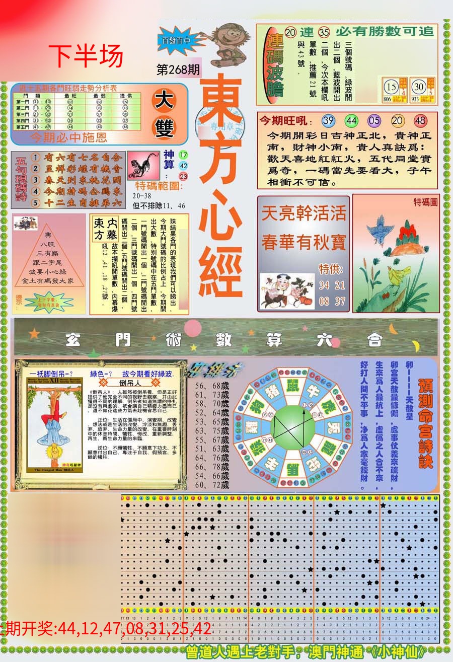 (新版)东方心经A (新版)东方心经A